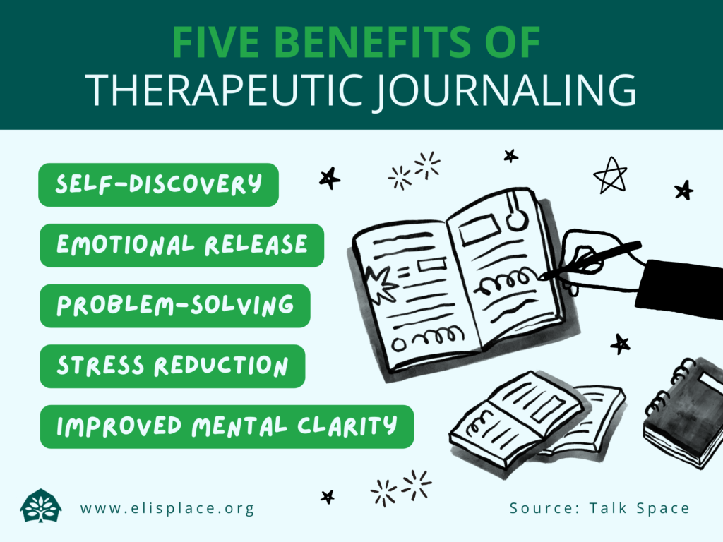 Therapeutic journaling - five benefits – infographic