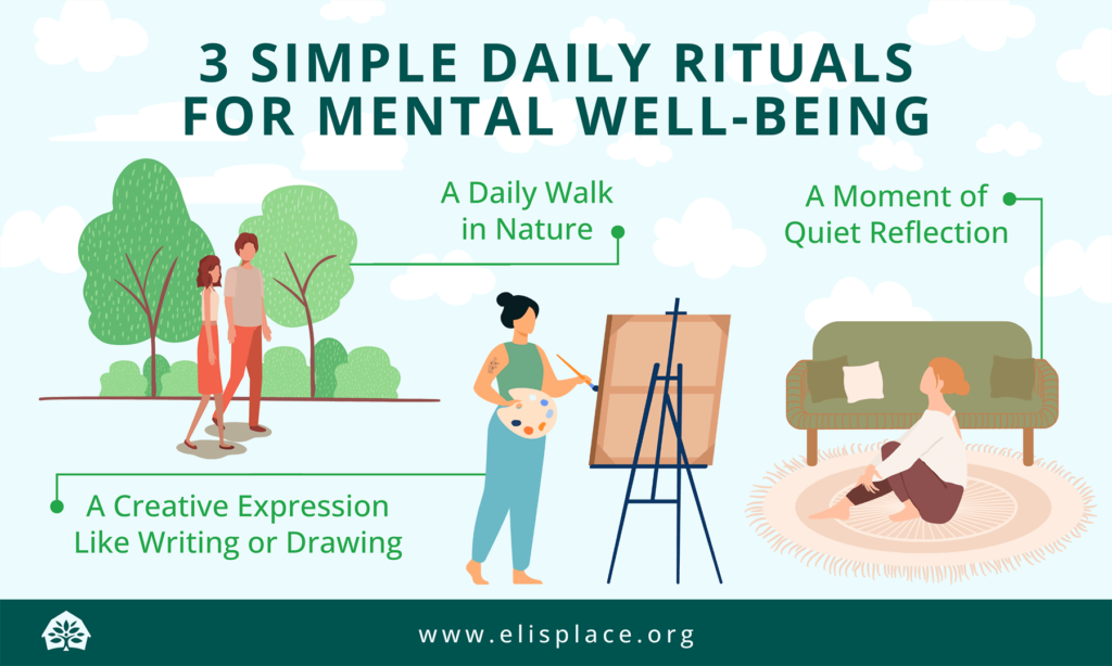 Eli's Place infographic for 3 simple daily rituals for mental well-being