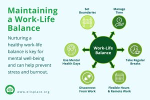 Mental Health in the Workplace
