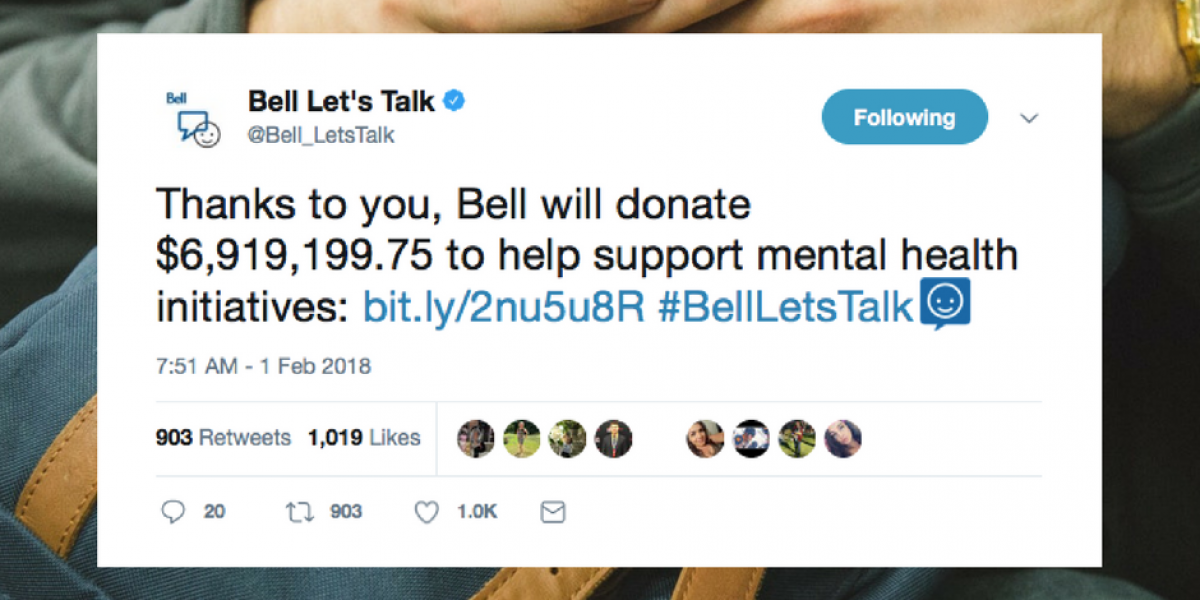 Bell Let's Talk Money Raised